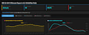 provide a ga4 and search console data driven SEO audit