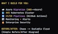 expert azure cloud engineer devops migration aks  optimization