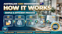 australian xero bookkeeping and bank reconciliation
