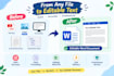 convert PDF, images and screenshots into editable text