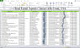 florida motivated seller wholesale leads and skip traced data for investors