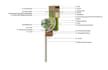 create exceptional garden and landscape design