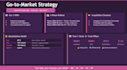 customized marketing strategy for your business