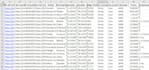 scrape mexico real estate property data with advance antibot