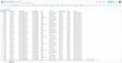 do data entry, web research, data collection and copy paste