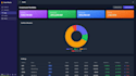 build a custom saas platform or business dashboard