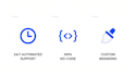 ai chatbot setup for automated ecommerce customer support