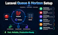 setup laravel horizon queue jobs and redis scheduler