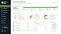 migrate your spring boot version to the latest