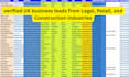 do niche targeted email list, data enrichment, data appending, and data entry