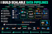 scalable data pipelines etl elt with python airflow spark AWS azure