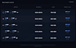 provide an NFL dashboard with live matchup projections