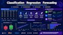 machine learning deep learning and predictive ai models