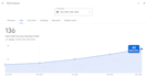 boost google profile optimization with monthly local SEO and local gmb citations