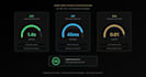 optimize your website performance