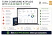 audit and optimize your amazon KDP PPC ads for books