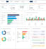 build interactive power bi dashboards and excel reports for your business