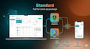 develop a custom web app and responsive webpage that grows with your business