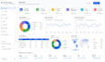 create looker studio dashboards for marketing and business performance analytics