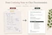 create professional sops, and process documentation
