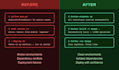 dockerize your app for fast deploymen