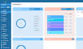 setup ghl survey, quiz, funnels, leads, automation