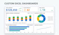 clean, analyze and visualize your excel data professionally