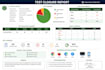 do manual testing for websites and mobile apps