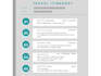 create a detailed travel itinerary for your trip
