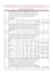 do quantity takeoff and construction cost estimation