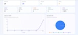 build a modern responsive website