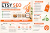 be your etsy SEO expert for keyword research and on page optimization