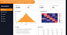 create interactive data dashboard in python