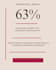 create engaging linkedin carousel