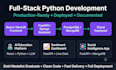 a python web app with flask, django or fastapi with rest API and database