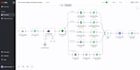 build custom n8n workflow automation and API integrations