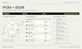 create fashion tech packs for activewear and streetwear