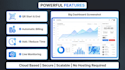 build a smart qr based business management system with live dashboard