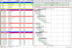 provide professional construction planning services