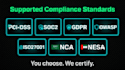 audit your code and issue an official compliance certificate