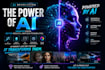 do ai made professional thumbnail
