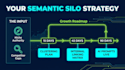 engineer your SEO structure and blog strategy