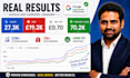 audit and optimize your google ads PPC campaigns