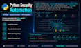 build ai cybersecurity tools with python automation