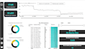 create professional power bi dashboards