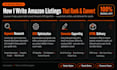 write SEO amazon product listings that sell