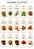 create printable pantry labels and vintage kitchen stickers bundles