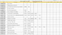 professionally do data entry, web research, web scrapping,