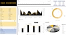 do everything regarding excel