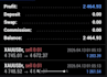setup a profitable forex bot, forex robot, forex ea, automated forex trading bot